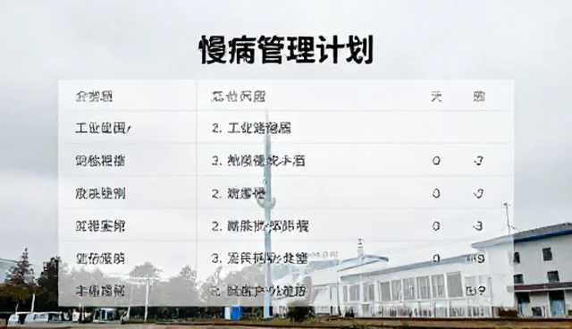 健康管理服务如何满足慢病随访需求