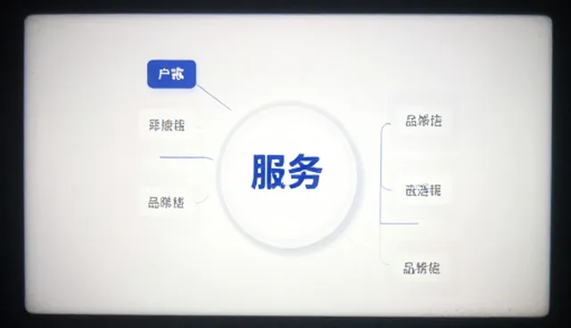 技术培训服务中限制条件的适用条件与选择依据