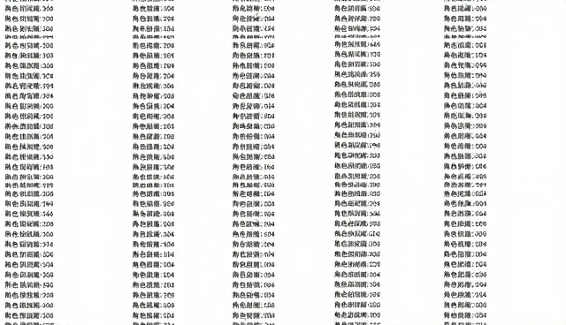 考证计划提示词的适用情况与限制