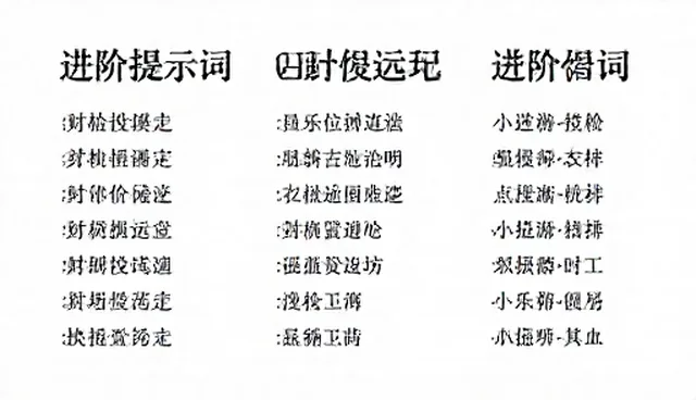 AI生成图片提示词的两种做法对比与取舍