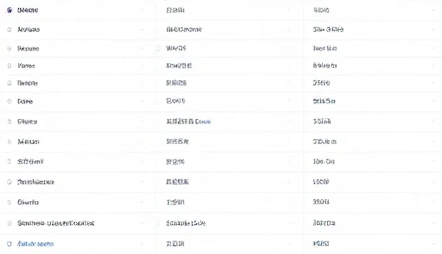信息检索中的行业分类导航检查要点解析