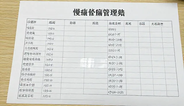 慢病随访中血常规检查的性能与适用条件分析