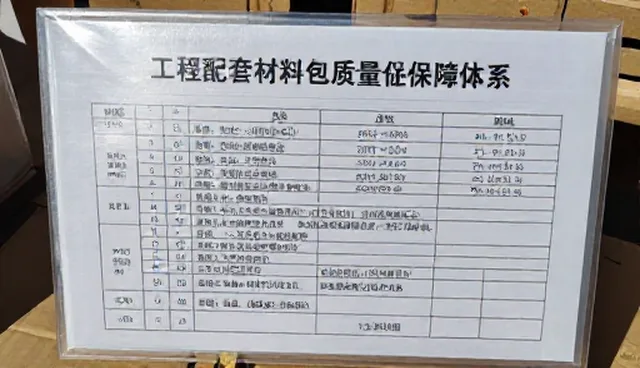 质量控制难点与优化路径，提升业务优化效率