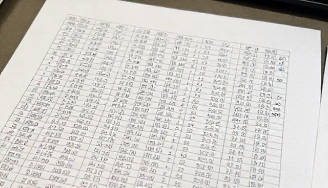 数据采集分析检查要点解析，选型关注点全梳理