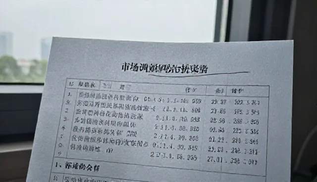 策划项目选型时如何结合财税进行合理配置